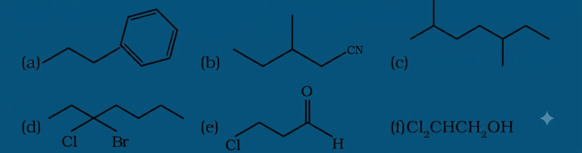Figure for Question No-8.4