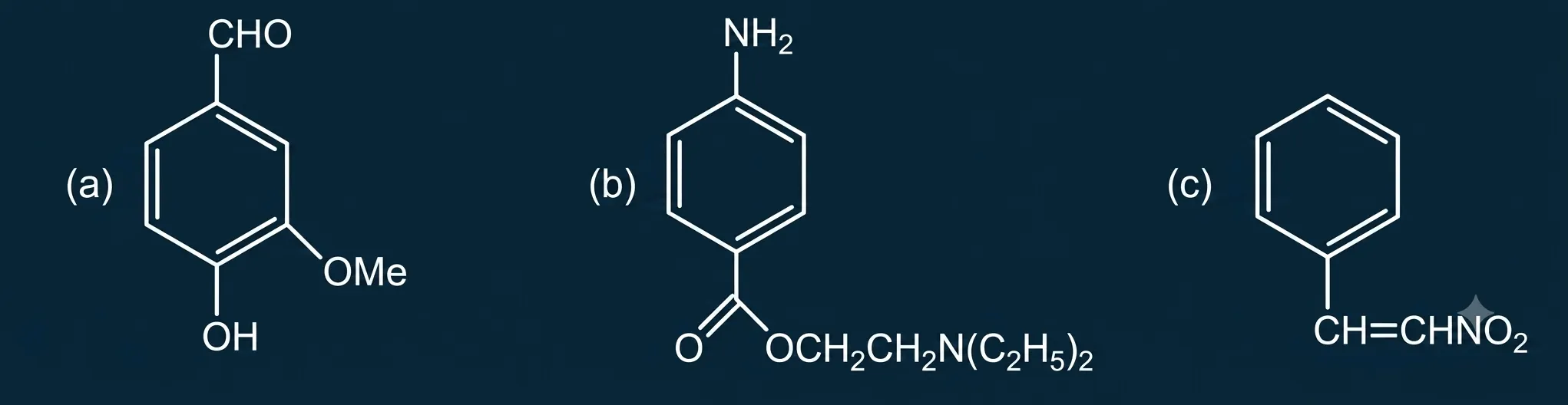 Figure for Question No-8.8