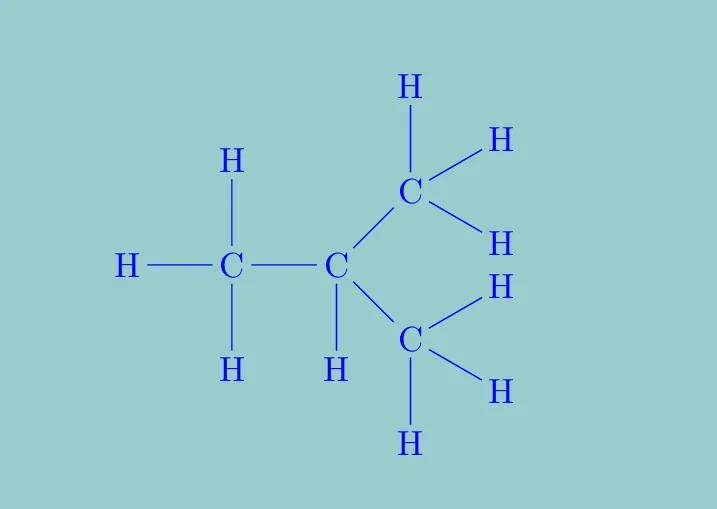 branched-chain-butane-x