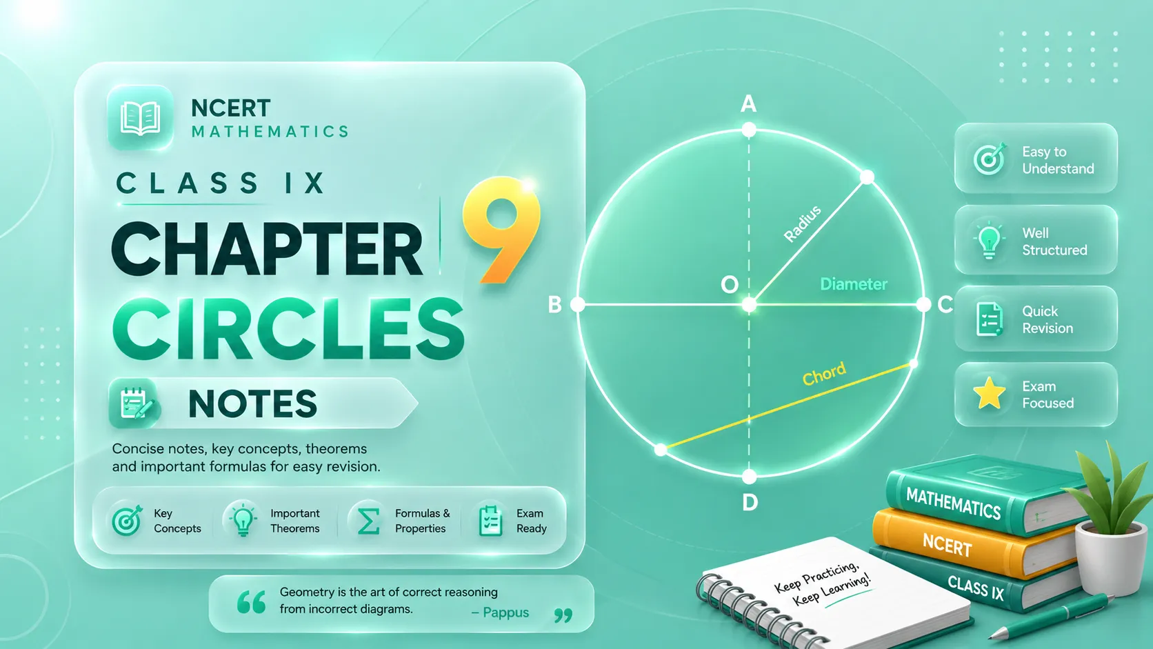 NCERT Class 9 Maths Chapter 9 Circles Notes