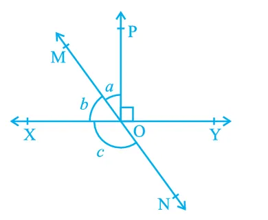 Line and angles Q-2