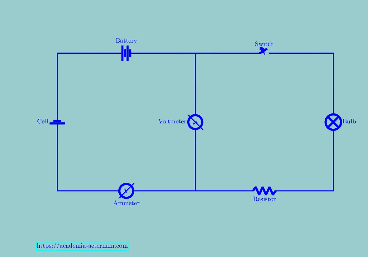 Schematic diagram of electric circuit